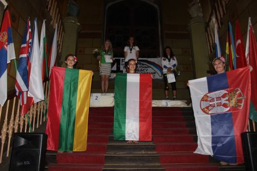 4. Siklórernyős Célraszálló Európa Bajnokság Versec Szerbia